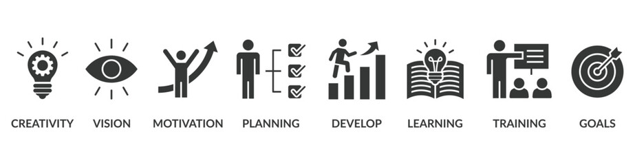 Personal growth banner web icon vector illustration concept with an icon of creativity, vision, motivation, planning, develop, learning, training, and goals