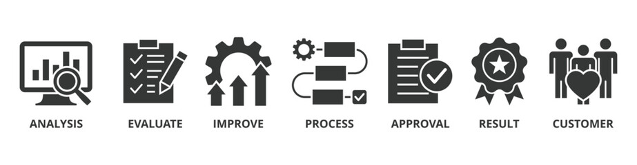 Quality control banner web icon vector illustration concept for product and service quality inspection with an icon of analysis, evaluation, improve, process, approval, result, and customer © Galuh Sekar