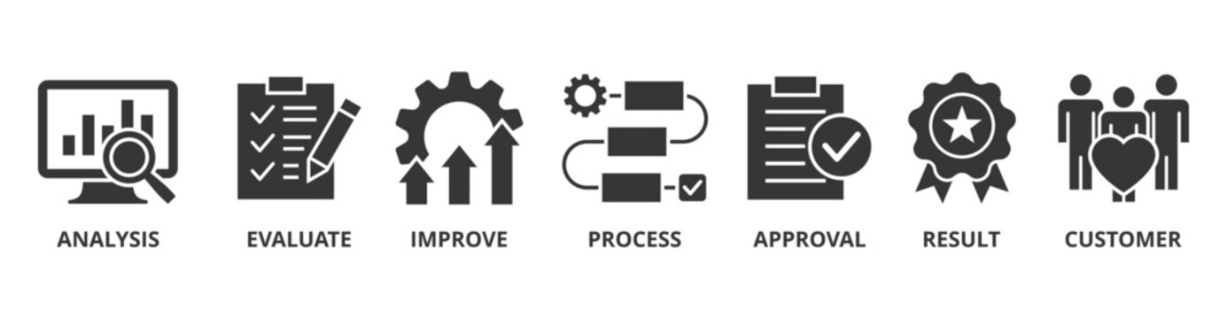 Quality control banner web icon vector illustration concept for product and service quality inspection with an icon of analysis, evaluation, improve, process, approval, result, and customer
