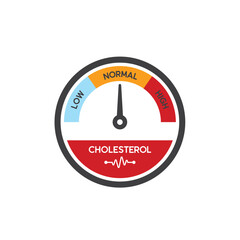 illustration of cholesterol, vector art.