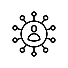 Self Organization vector icon