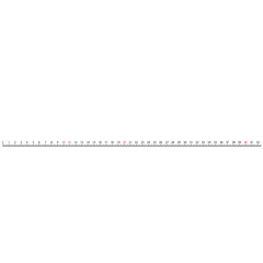 measure inch instrument lines