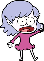 cartoon shocked elf girl