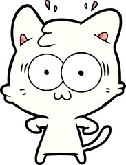 cartoon surprised cat