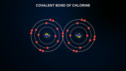 Covalent Bond of chlorine 3d illustration
