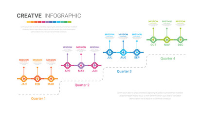Timeline 1 year, 12 months in 4 quarters, infographics for annual report and presentation, Timeline infographics design vector and Presentation business.