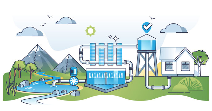 Water treatment system with filtration and storage station outline concept, transparent background.Household residential tap water solution with filters for safe drinking illustration.