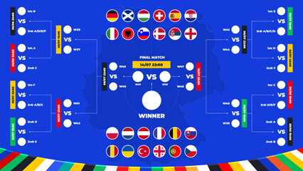 The final bracket of matches European football tournament in Germany for the knockout round of the competition. Match schedule with flags and match dates. Vector illustration.
