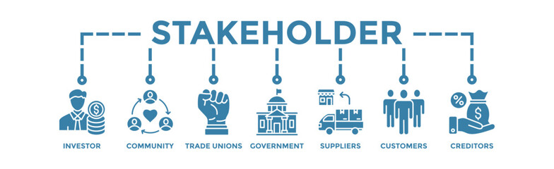 Stakeholder relationship banner web icon vector illustration concept for stakeholder, investor, government, and creditors with icon of community, trade unions, suppliers, and customers