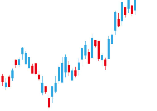 為替相場のグラフ