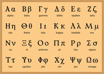 Greek alphabet letters. Education. Science. School. Vector illustration. - obrazy, fototapety, plakaty