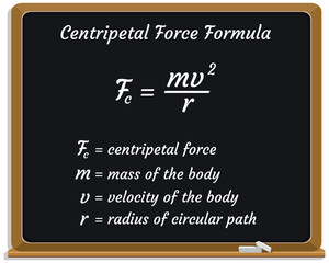 Centripetal Force Formula on a black chalkboard. School. Physics Formula. Vector illustration.