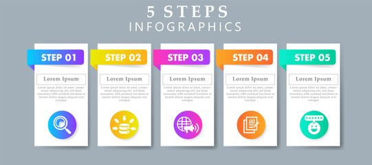 Steps infographics design layout template including icons of research, data collection, marketing, results and customer satisfaction. Creative presentation with 5 steps concept.