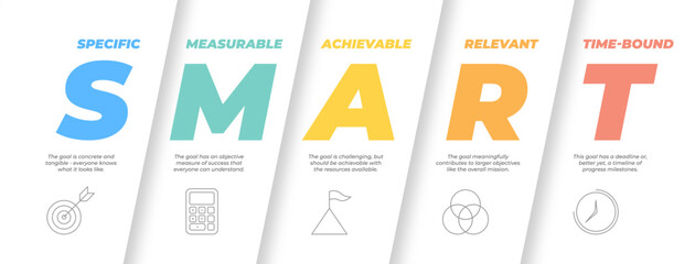 Smart goal setting icon banner set. Containing specific, measurable, achievable, relevant and time-bound icon.