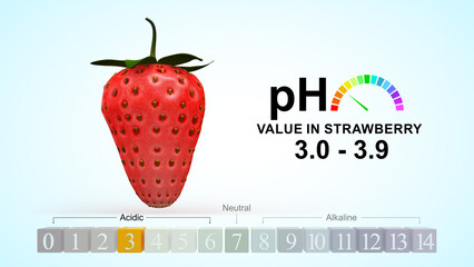 pH value in Strawberry 3d illustration