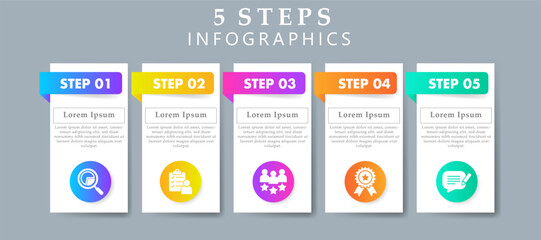 Steps infographics design layout template including icons of research, survey, experience, quality and feedback. Creative presentation with 5 steps concept.