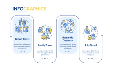 Poster Travel types blue rectangle infographic template. Travel agency Data visualization with 4 steps. Editable timeline info chart. Workflow layout with line icons. Lato-Bold, Regular fonts used © bsd studio
