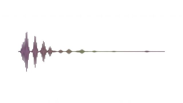 4k abstract music sound wave or audio wavefrom isolated on white background.Line digital minimalist voice and symbol technology.