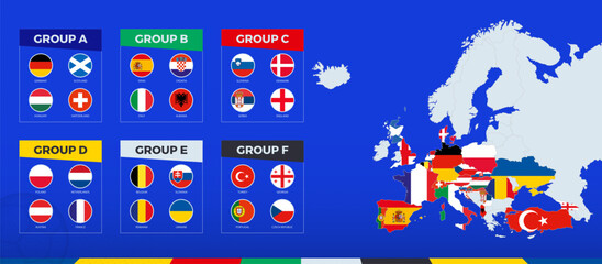 Europe map with highlighted European football tournament 2024 participants countries. Flag collection sorted by group. - 777235755