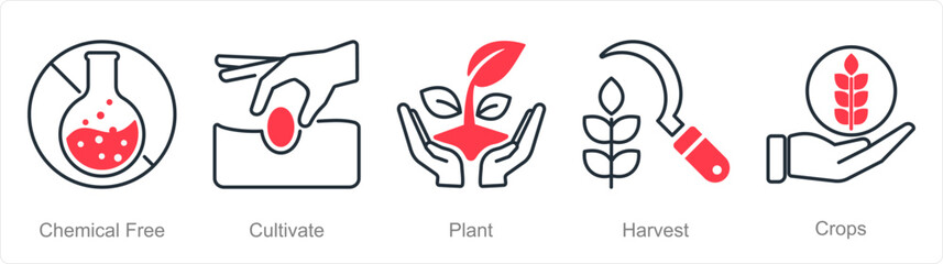 A set of 5 Organic Farming icons as chemical free, cultivate, plant