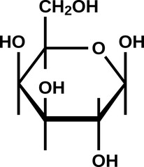 Beta-galactose cyclic structural formula, pyranose form of D-galactose, vector illustration