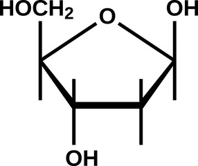 Beta-deoxyribose cyclic structural formula, furanose form of deoxyribose, vector illustration