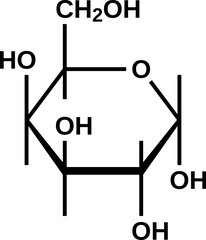Alpha-galactose cyclic structural formula, pyranose form of D-galactose, vector illustration