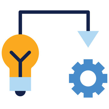 implementation