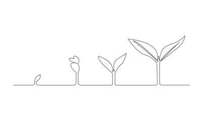 Vector continuous one simple single abstract line drawing of growth tree concept of nursery business - obrazy, fototapety, plakaty