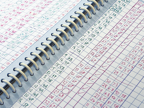 Teacher mark book