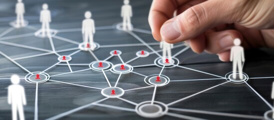 resource network structure - HR, effective management