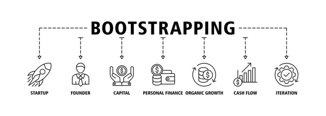 Bootstrapping banner web icon vector illustration concept with icon of startup, founder, capital, personal finance, cashflow, organic growth, and iteration