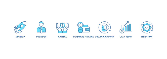 Bootstrapping banner web icon vector illustration concept with icon of startup, founder, capital, personal finance, cashflow, organic growth, and iteration