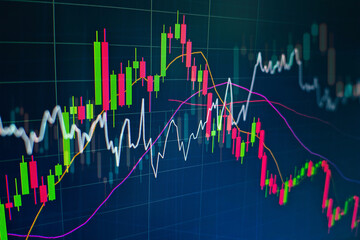 stock market graph, market graph, Trading graph