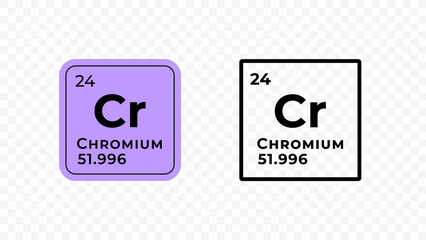 Chromium, chemical element of the periodic table vector design - obrazy, fototapety, plakaty