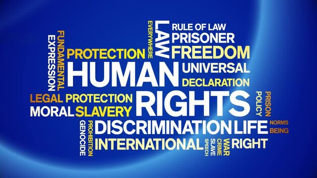 Human Rights animated word cloud;text design animation tag kinetic typography seamless loop.