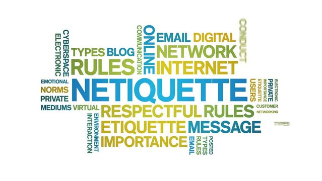 Netiquette animated word cloud;text design animation tag kinetic typography seamless loop.