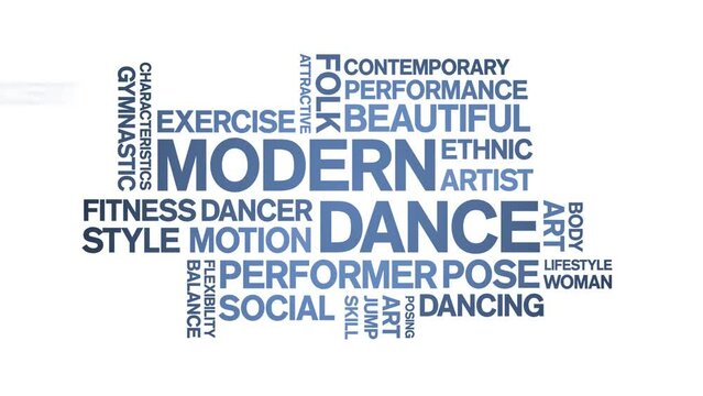 Modern Dance animated word cloud;text design animation tag kinetic typography seamless loop.