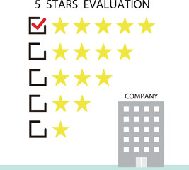 会社の建物と星の評価