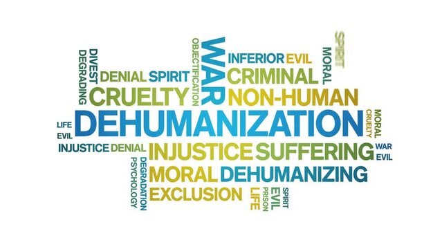 Dehumanization animated word cloud;text design animation tag kinetic typography seamless loop.