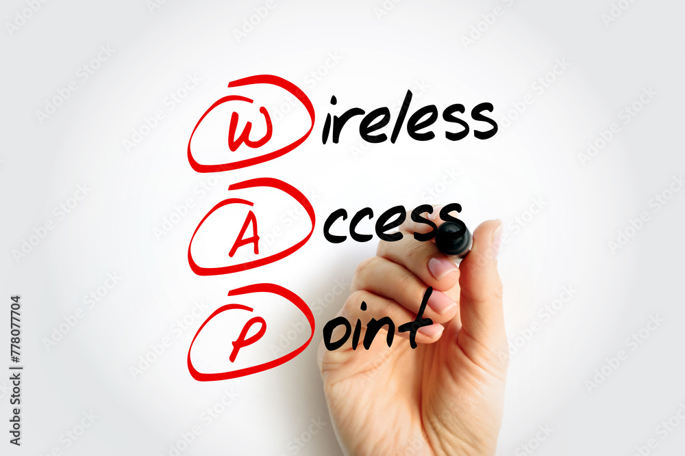 Poster wap - wireless access point is a networking hardware device that allows other wi-fi devices to conne