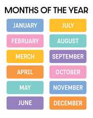 12 Months of the year poster for homeschooling, preschool. Playroom decor, Montessori learning months resources for kids in preschool, kindergarten.