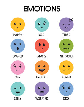 Emotions collection for kids. Child different emotional expressions bundle. Learning feeling poster for school and preschool. Emotional intellect poster for children. Montessori learning resources.