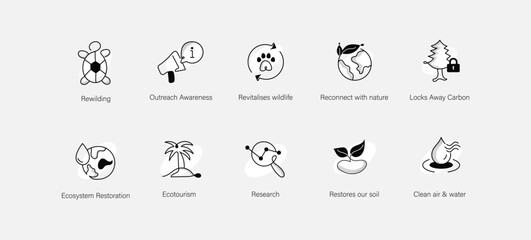 Embrace rewilding icon set, symbolizing efforts to restore biodiversity, reintroduce native species, and conserve natural habitats, fostering ecological balance and sustainability.