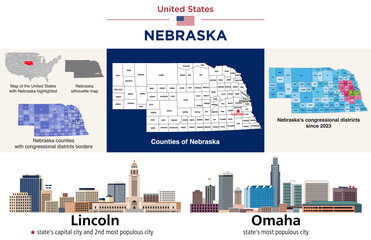 Nebraska counties map and congressional districts since 2023 map. Lincoln (state's capital city) and Omaha (state's most populous city) skylines. Vector set - 778204529