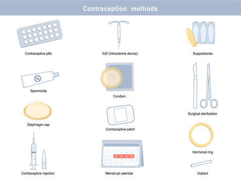 Types Of Condoms Images – Browse 758 Stock Photos, Vectors, and Video ...