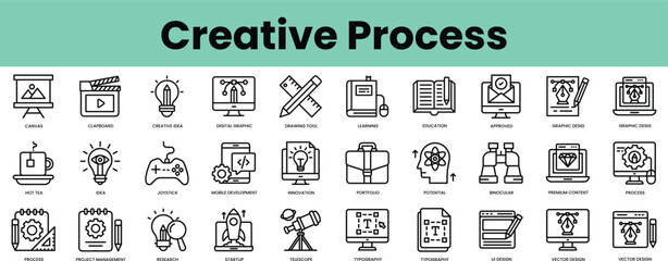 Set of creative process icons. Linear style icon bundle. Vector Illustration