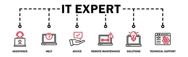 IT Expert banner web icon vector illustration concept with icon of assistance, help, advice, remote...