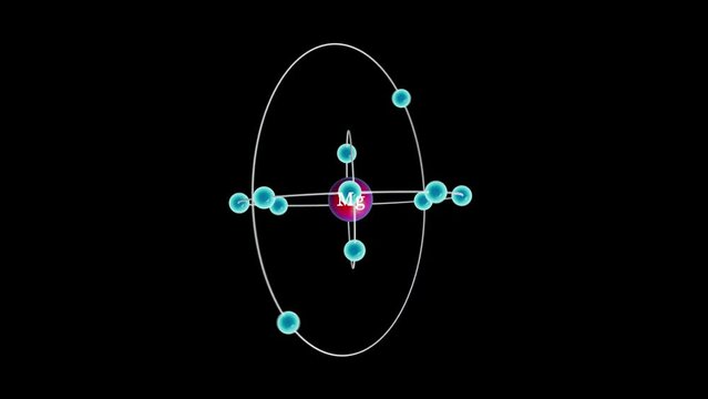 Magnesium atom with electrons revolving around the atom