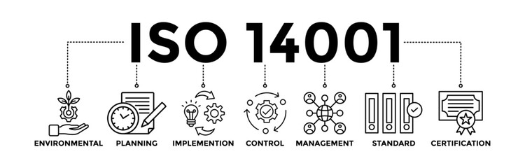 ISO 14001 banner icons set with black outline icon of  environmental, planning, control, management, standard, and certification